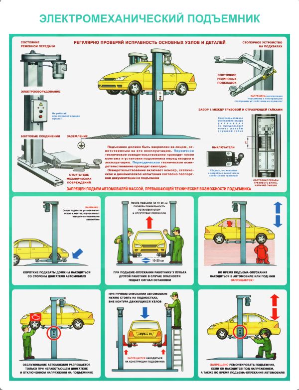 http://www.abc01.ru/images/plakat/big/vehicle_repair_safety_electromechanic_hoist_1.jpg